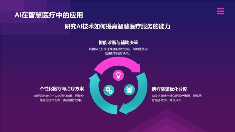 it外包服务商报价标准
