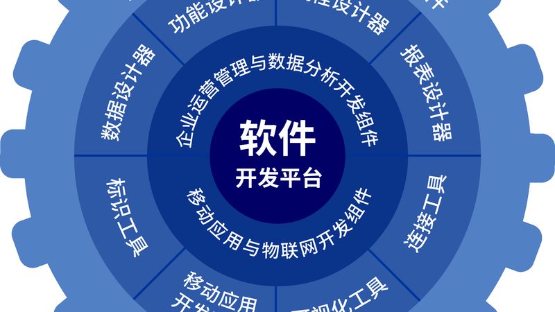 数据中心驻场运维：流程不是摆设，是保命底线